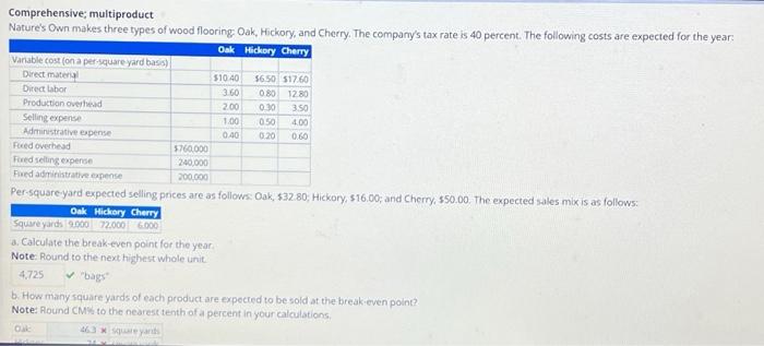  0.80 030 0.20 Comprehensive; multiproduct Nature's Own makes three types of