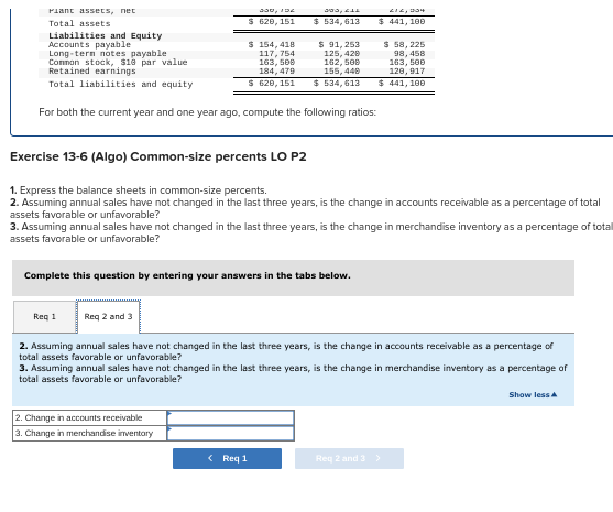 balance sheets follow. For both the current year and one year ago,