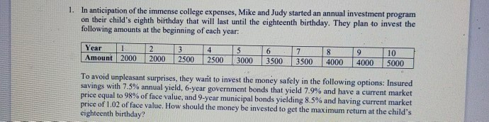 formulation only please please solve it without using any program 1.