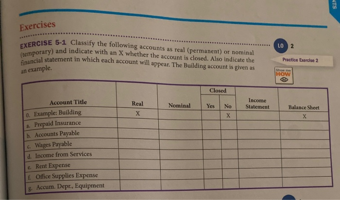  EXERCISE 5-1 Classify the following accounts as real (permanent) or nominal