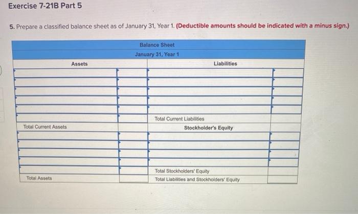 1, Year 1. the general ledger of a company includes the following
