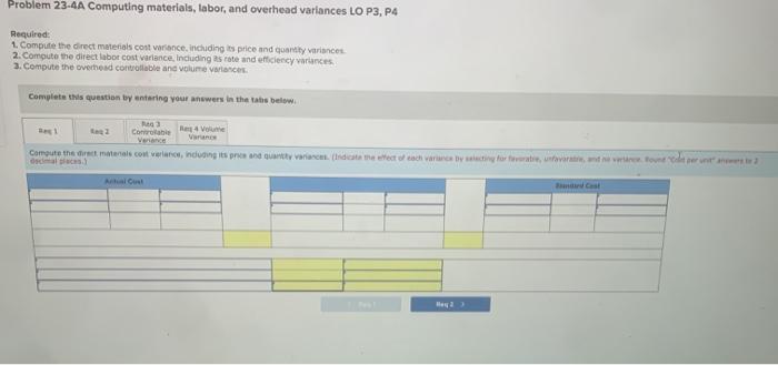 unit costs for its single product. Direct materials (30 lbs. $5.10 per