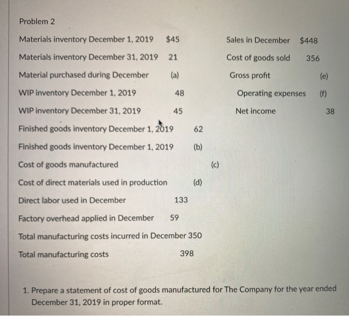  Problem 2 Materials inventory December 1, 2019 $45 Sales in December