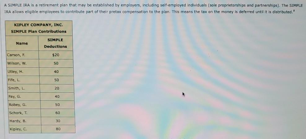  A SIMPLE IRA is a retirement plan that may be established