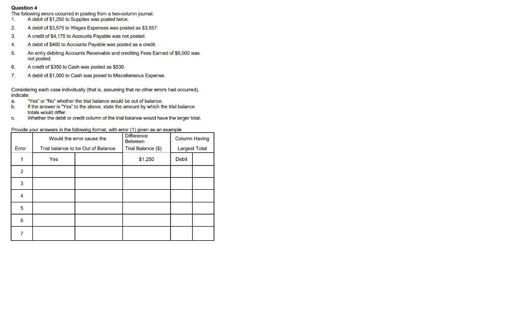  Question 4 The following errors occurred in posting from a two-column