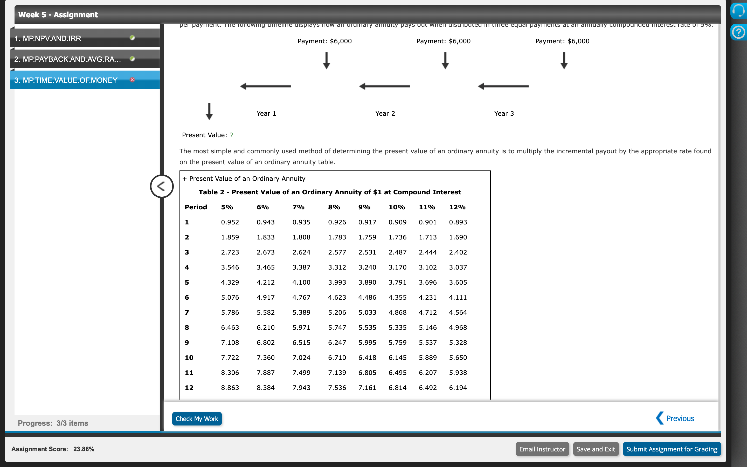 at 5% : PeriodicpaymentxFactor=Presentvalue$6,000x=$16,338 The controller at Bolden has determined that the