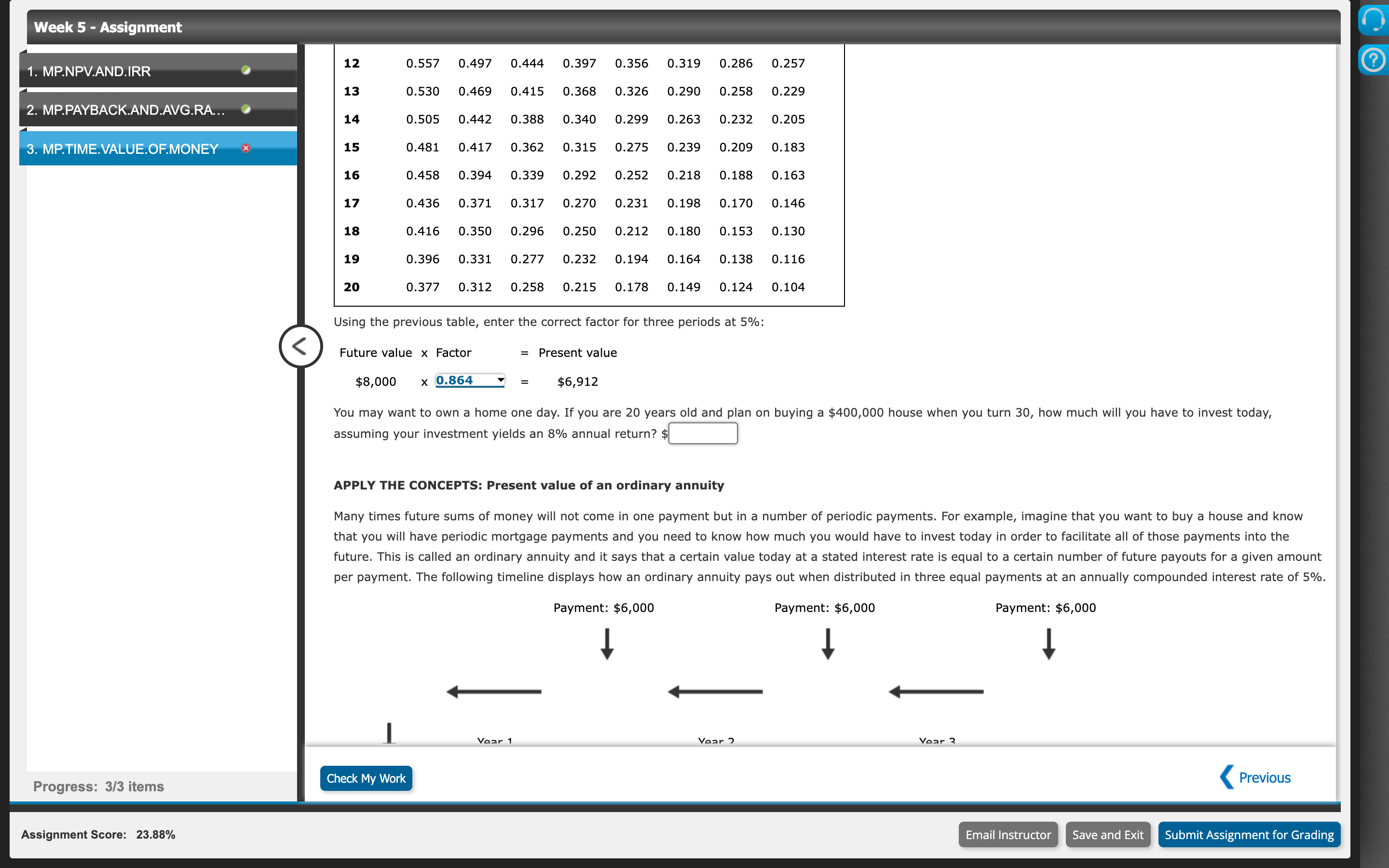 company could save $4,000 per year in engineering costs by purchasing a