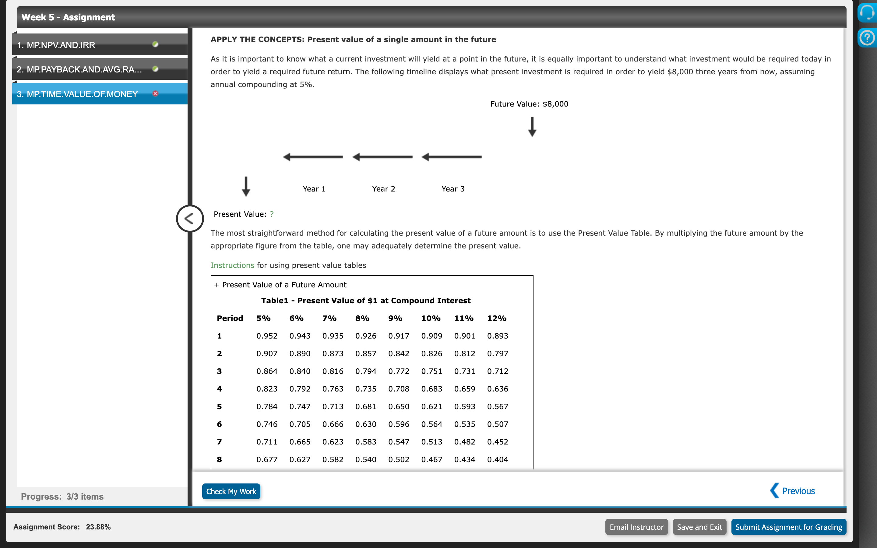 new machine. The new machine would last 10 years and provide the