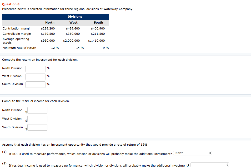 Question 8 Presented below is selected information for three regional divisions