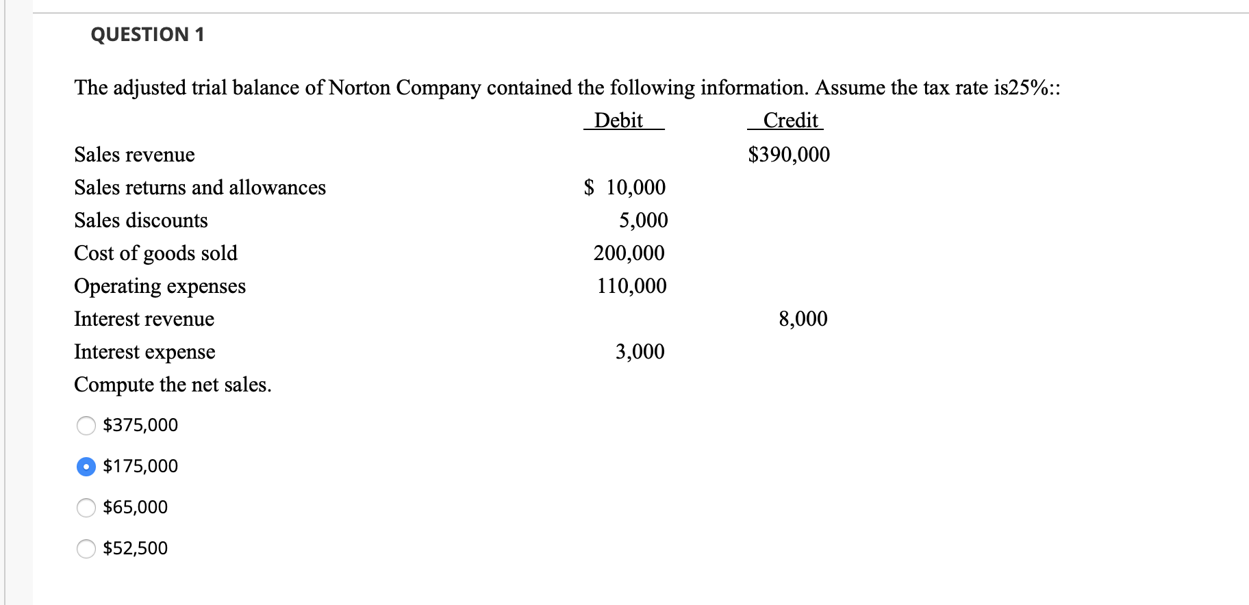 Please help with these multiple choice questions. Thank you :) QUESTION 1
