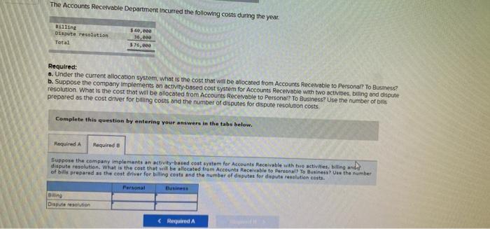 corporate customers. The company is organized into two divisions: Personal and Business.