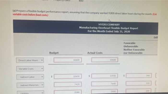 is partially correct. Myers Company uses a flexible budget for manufacturing overhead