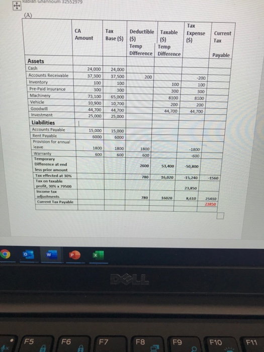 c ?? Assignment Facts1 Zeus Ltd was established on 1 July 2018