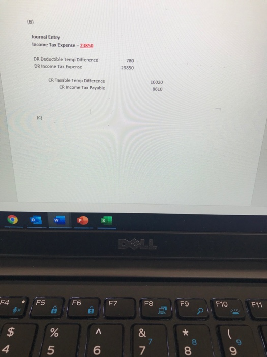 with share capital totalling $132.000 One year later the statement of comprehensive