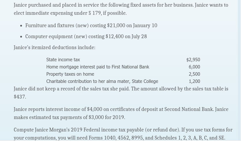 has no dependents. She is a freelance writer. In January 2019, Janice