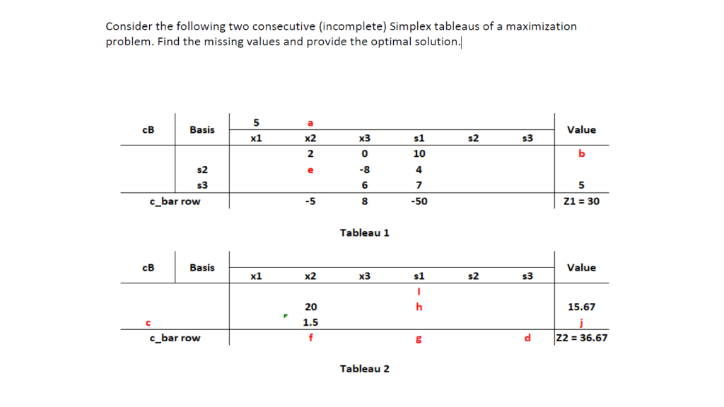 Consider the following two consecutive (incomplete) Simplex tableaus of a maximization problem.