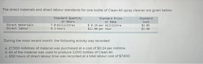  The direct materials and direct labour standards for one bottle of
