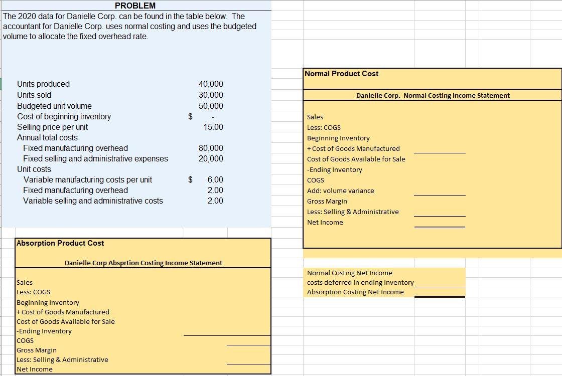 Complete the area shaded in yellow using the information below PROBLEM The
