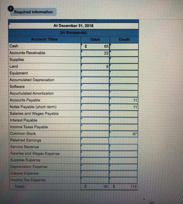 and 4) [LO 2-3, LO 3-3, LO 4-1, LO 4-2, LO 4-3,