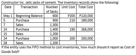 1. . 2. . 3. Constructor Inc. sells sacks of cement. The
