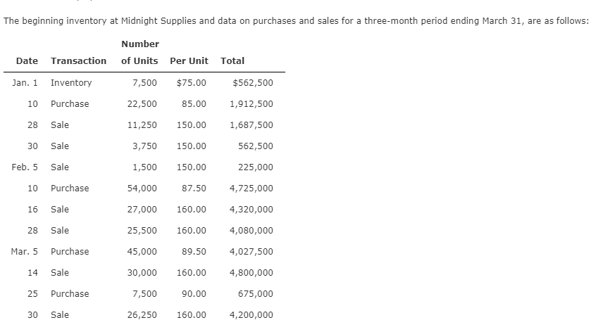 If someone can help, I thought it would be the average of