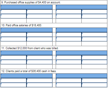 Financial Planning. Post the following transactions into the appropriate T accounts. Transactions:
