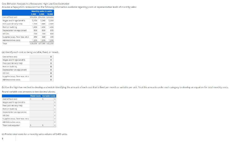 Please show work and highlight or circle answers Cost Behavior Analysis in