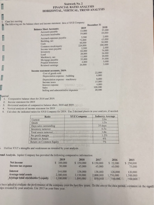 Seatwork No. 2 FINANCIAL RATIO ANALYSIS HORIZONTAL, VERTICAL, TREND ANALYSIS I