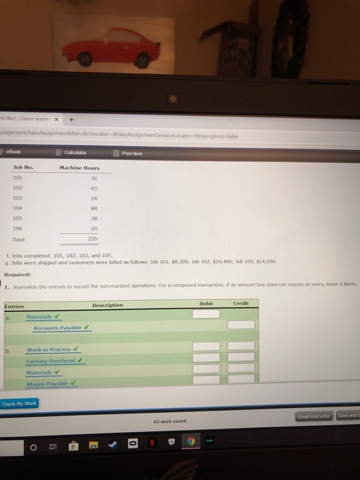 and schedules for Undinished Jobs and Completed Jobs to production for April,