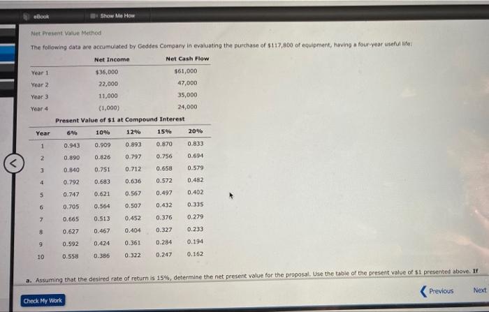 year useful life: Net Income Net Cash Flow Year 1 $36,000 $61,000