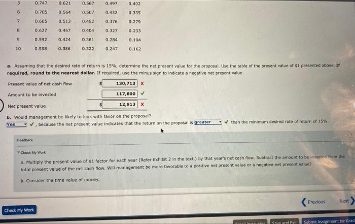 Year 2 22,000 47,000 Year 3 11,000 35,000 Year 4 (1,000) 24,000