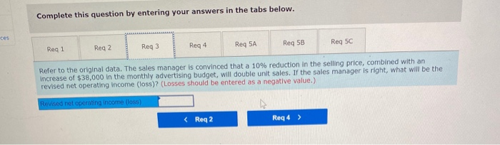 for some time. The company's contribution format income statement for the most