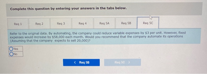 and its break-even point in unit sales and dollar sales. 2. The