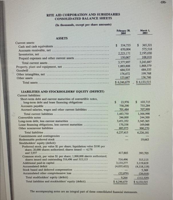 9.5% senior secured notes due February 2011. i. What is the face