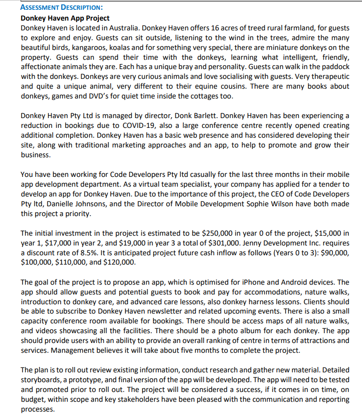 ASSESSMENT DESCRIPTION: Donkey Haven App Project Donkey Haven is located in