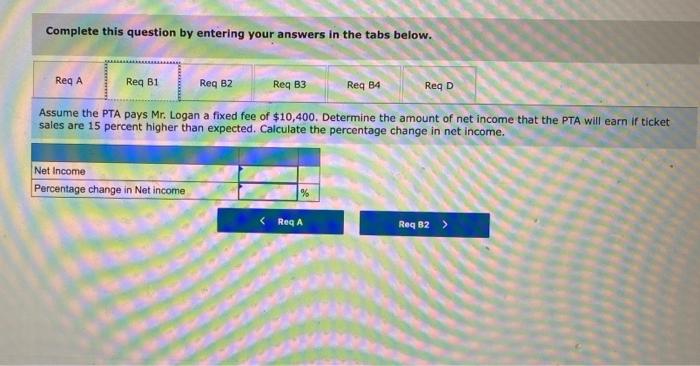 of Meadow High School is planning a fund-raising campaign. The PTA is