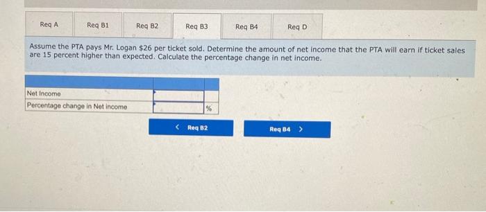 address the public. Tickets would sell for $36 each. The school has