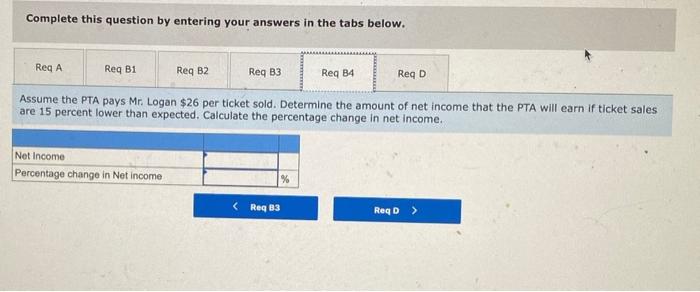 agreed to let the PTA use Harville Auditorium at no cost. Mr.