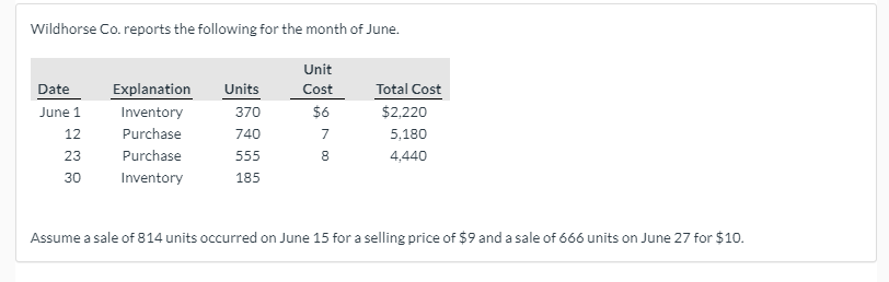 The last time I posted this question it was wrong so be