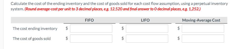 careful I guess Wildhorse Co. reports the following for the month of