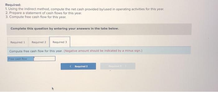 large net Income for the year, and also issued both bonds and