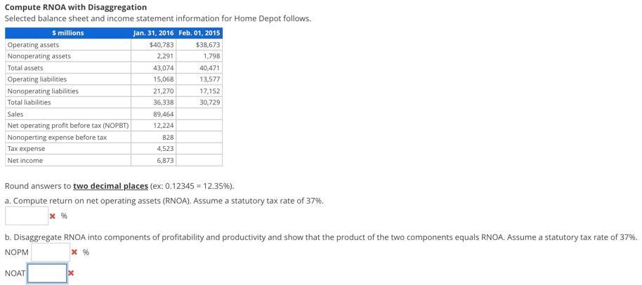 please help quikley...don't copy from chegg previous.. Compute RNOA with Disaggregation Selected