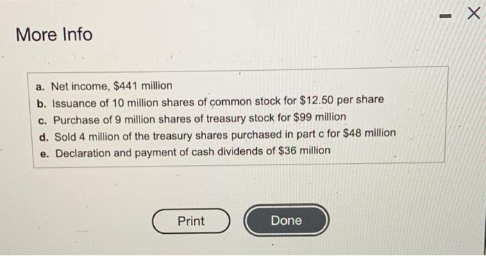 shares issued $ 29 102 Paid-in capital in excess of par value