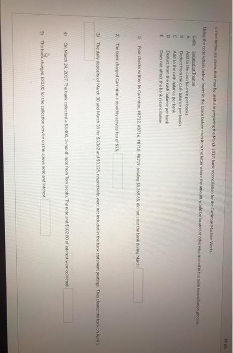  Lhted below are items that may be useful in preparing the