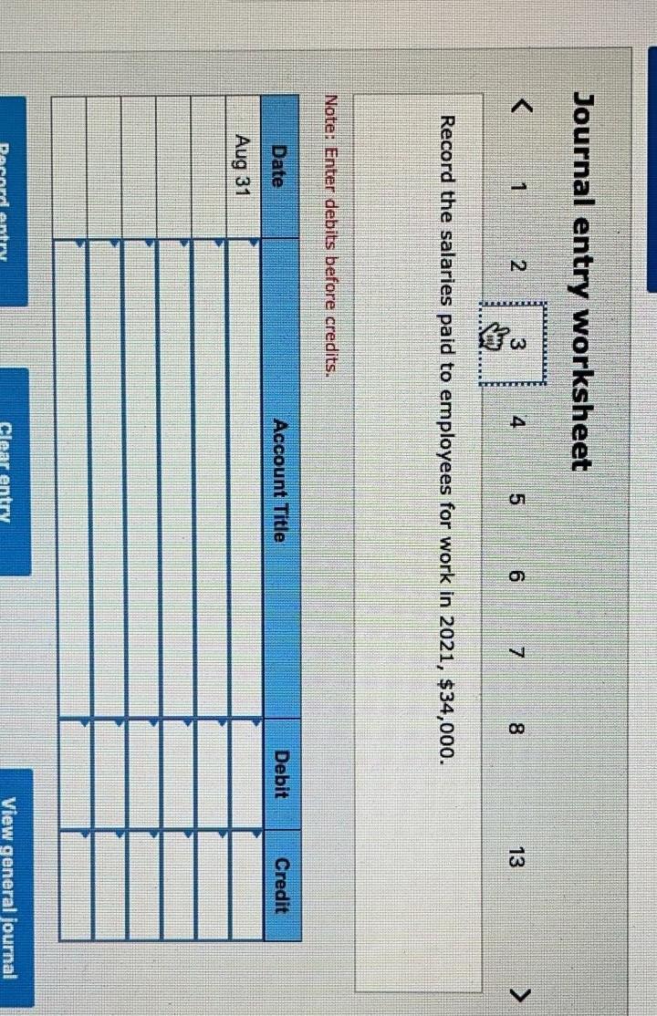 entries all On January 1, 2021, red flash photography had following balances:
