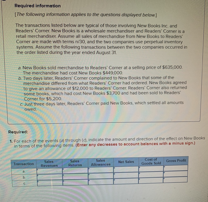 Please help me with this problem! Required information The following information applies