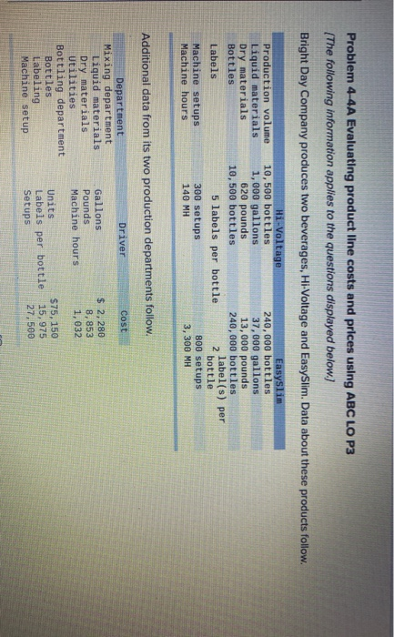  Problem 4-4A Evaluating product line costs and prices using ABC LO
