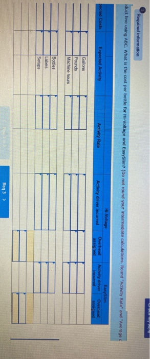 follow. Production volume Liquid materials Dry materials Bottles Hi-Voltage 10,500 bottles 1,000