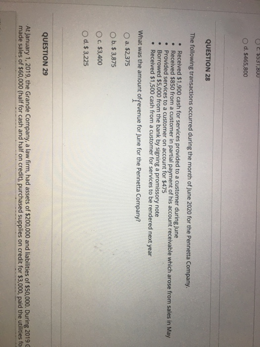 2019, the Grande Company, a law firm, had assets of $200,000 and
