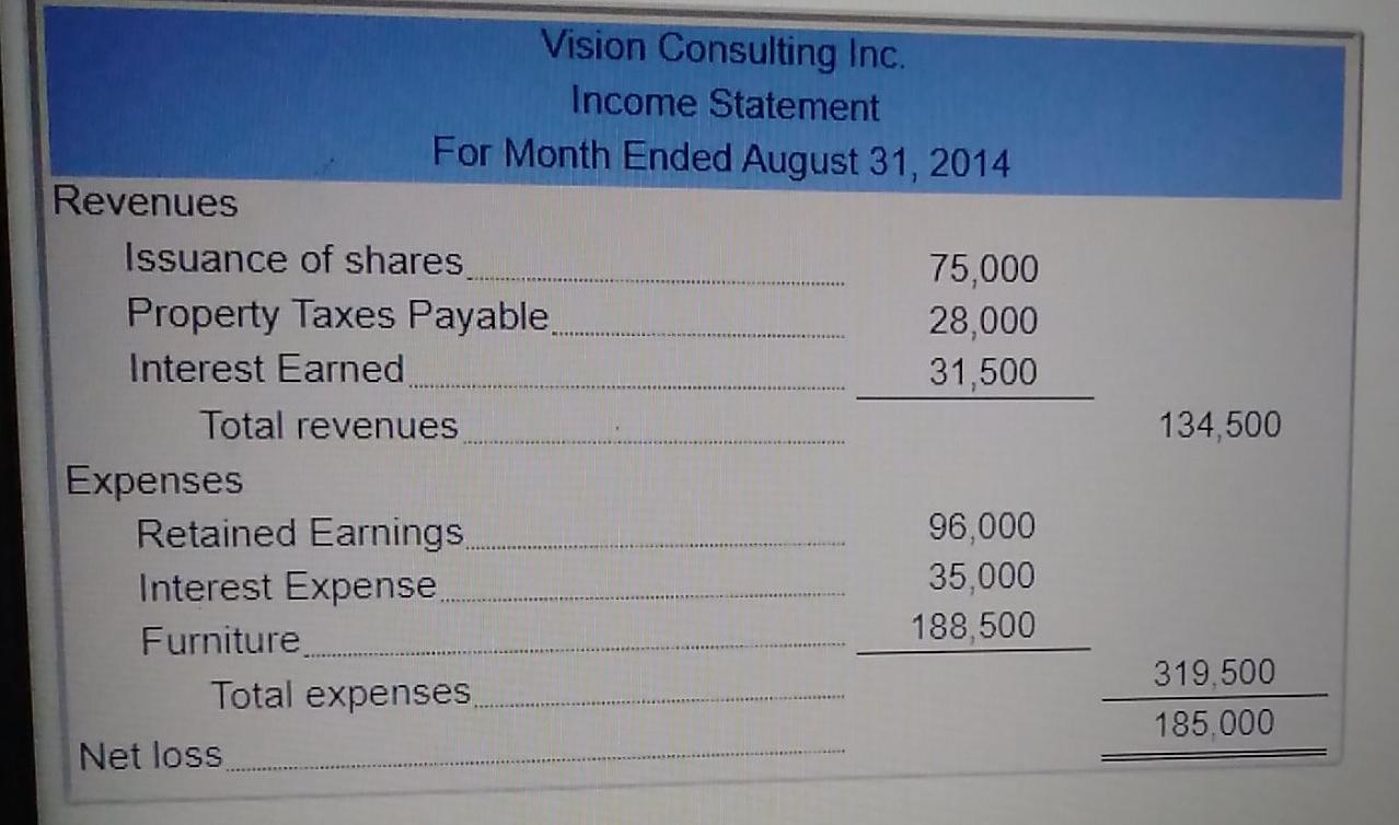 Old MathJax webview Andrew Martin started Vision Consulting Inc early this year